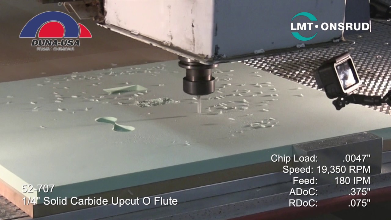 Cutting U 150 CORAFOAM from DUNA USA by LMT Onsrud