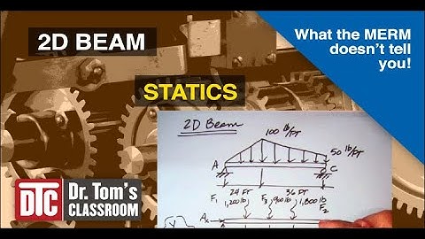 2D Beam - Statics (What the MERM doesn