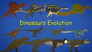 [~40K SUBS] Dinosaurs Reconstructions Evolution Special Animation (Stick Nodes)