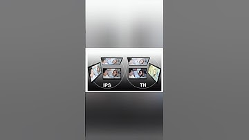 TN vs IPS LCD Display |  #youtube #lcd #display