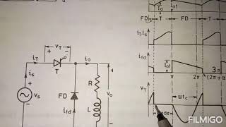 Single phase half wave controlled rectifier with RL load & freewheeling diode (part-2)