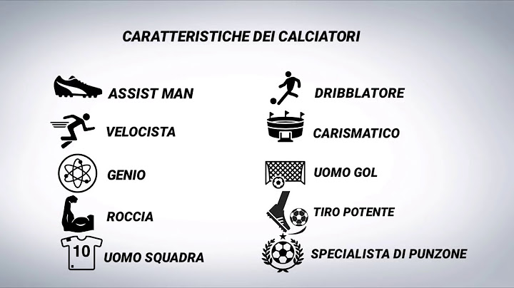 Il giocatore più forte di tutte le squadre di Serie A