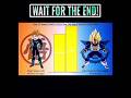 GOKU VS VEGETA 🥶🥶