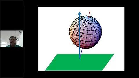 S4: "Animations and Virtual Experiments" by Prof A Ramachandraiah TLC Coordinator NIT Warangal