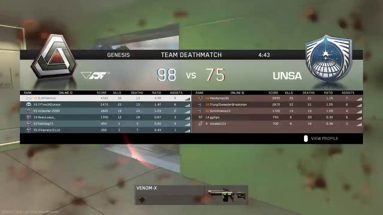 BEST IW PLAYER DESTROYING LOBBIES WITH DUKE!!