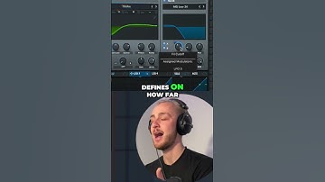 How To Create Automation Clips with 3rd Party Plugins in Fl Studio