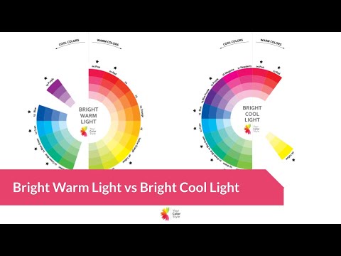 Bright Warm Light vs Bright Cool Light