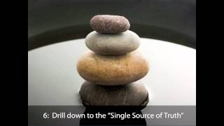 UI Design Principles for Data Visualization in Health Care, Life Sciences & Biotech Software