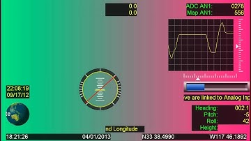 GPS-IMU HD Video Overlay