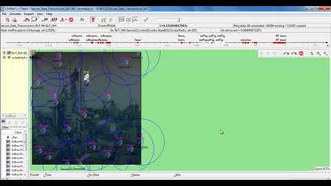 Secure Data Transmission Industrial Internet of Things Projects
