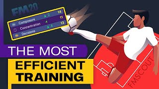 The MOST EFFICIENT TRAINING is Not What You Expect // This Will Blow Your Mind