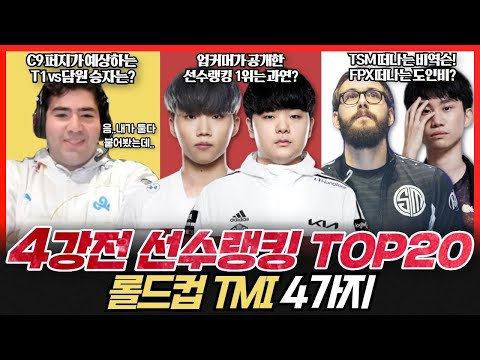 2021 롤드컵 4강 진출팀 선수랭킹 TOP20 공개!! C9 퍼지가 예상하는 T1 vs 담원기아 승자는? 롤드컵 TMI