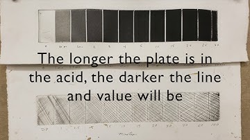 Printmaking: Etching and Aquatint Class 3: Acid room/Etching the plate