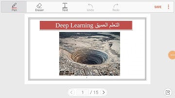 1.1  Introduction to Deep Learning  مقدمة للتعلم العميق