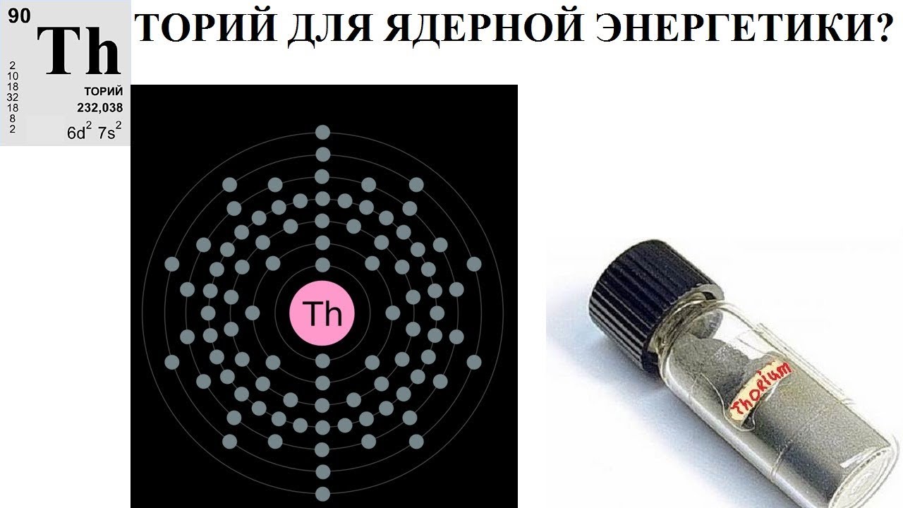 Торий 208