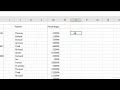 Microsoft Excel Course - Dates, Numbers, Text