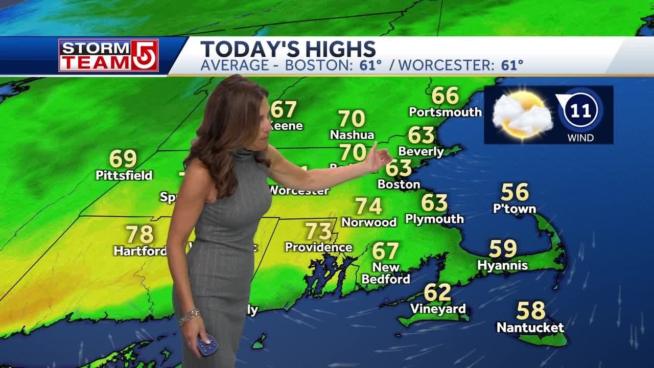 Video: Warm, sunny day with temps in 70s - YouTube