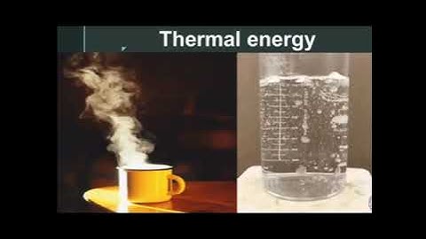 Xth Std Science Unit-3 Thermal Physics Part-1 Video