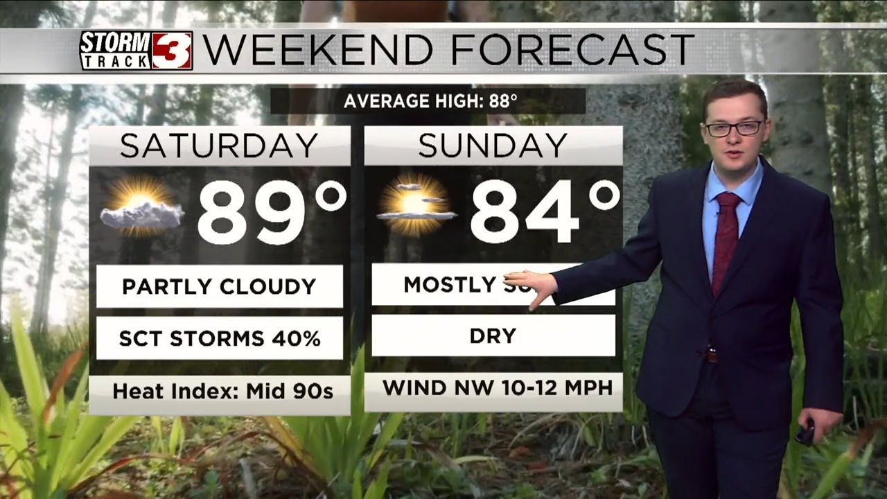 Hot weather settles in Saturday before a front cools down Sunday - YouTube