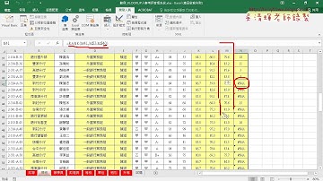 03 多工作表切換結合考評程序