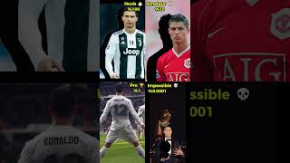 99.9 % fail stop image challenge 🥵#ytshorts #shorts #ronaldo #football
