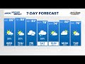 FORECAST: Low chain chances remain this week