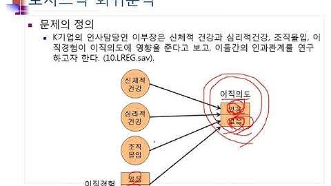 Ch13_06.회귀분석(Regression)(로지스틱 회귀분석 1/2)06