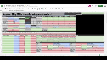 SW5e SotG2.0 |Creation Tutorial 2| Ship Sizes and Tiers