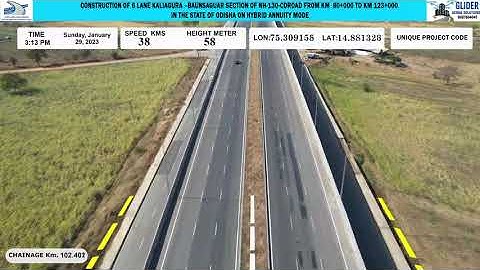 @NHAI Drone Video Surveys 🚁