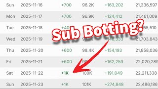 How To Know If A Youtuber Is Using Sub Bots