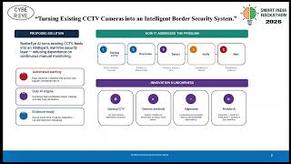 AI-Based Intelligent Video Analytics Platform for Border Surveillance using CCTV Infrastructure.
