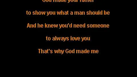 Daryle Singletary  - That's Why God Made Me - clay wood karaoke