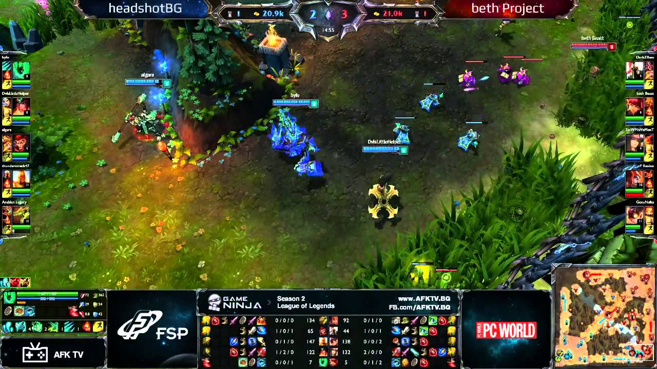 Game Ninja: LoL 5vs5 Final headshotBG vs beth Project