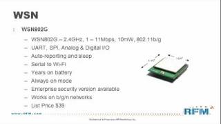 WSN802G Wi-Fi Module