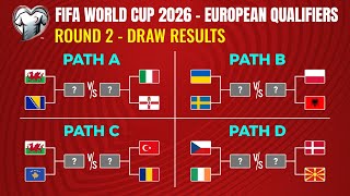 Round 2: Draw Results | FIFA World Cup 2026 European Qualifiers.