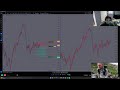 Backtesting Everyday Until I'm Profitable | Day 528