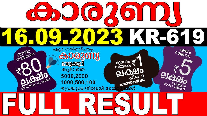 Kerala Win Win Lottery Result Today 19.06.2023 (W-723)