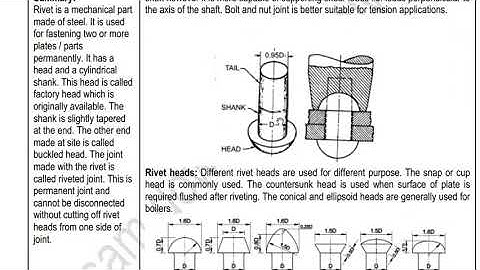 Riveted Joints part 1