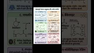 Condensation Polymers