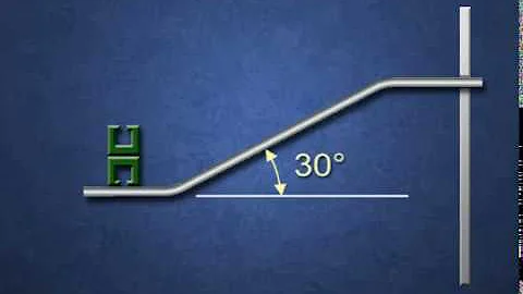 Measuring method for Offset Bends