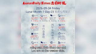 Lunar Calendar Insights | September 4 2026 | Auspicious Hours & Daily Wisdom by Lunar Daily Times