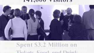 The Arts as Big Business
