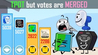 Tpot But Votes Are Merged