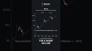 History Is Repeating Itself.