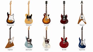 Every type of electric guitar explained (pt 1)