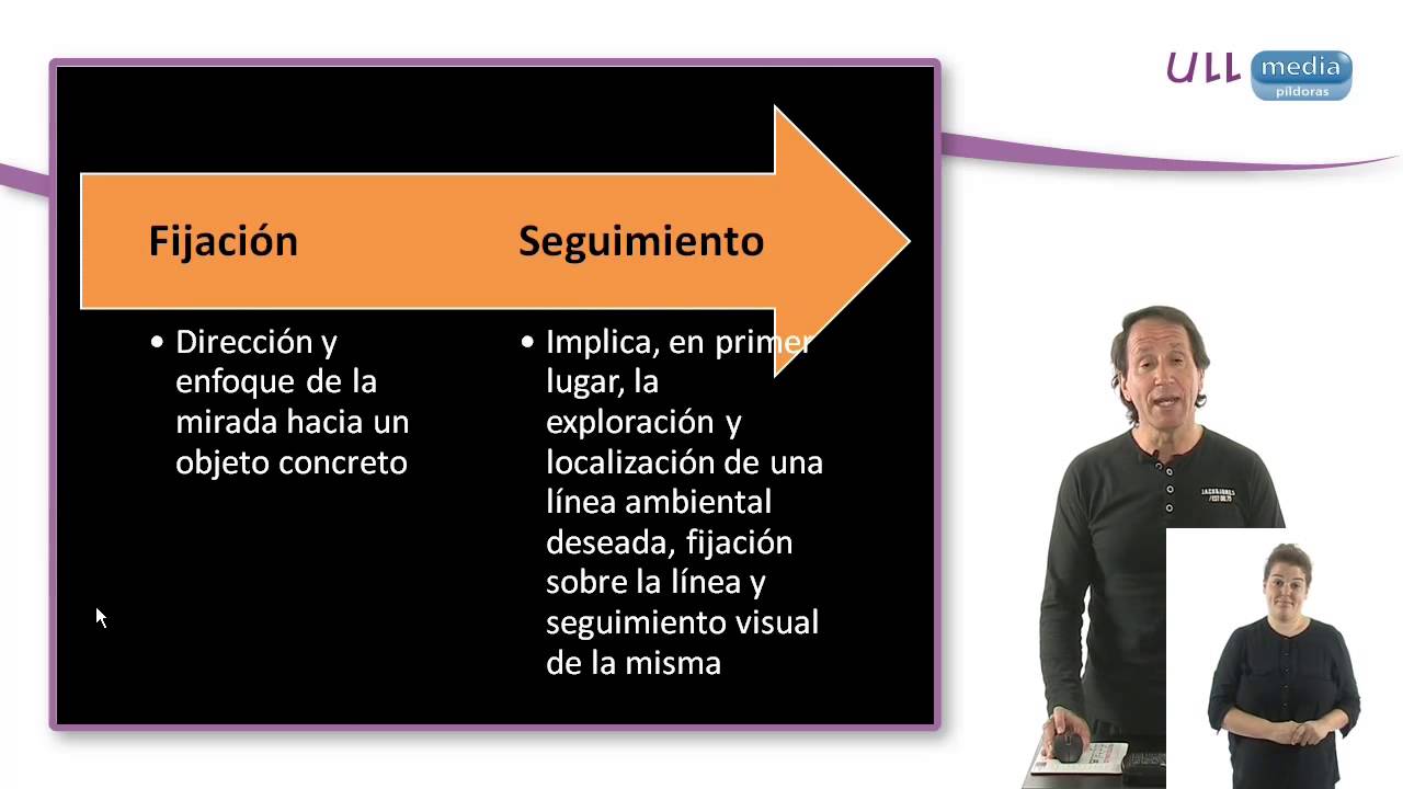 discapacidad visual en mexico Requisitos para las Habilidades de Desplazamiento de los Niños Deficientes Visuales (II) (traducido)