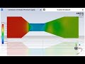Ansys Fluent 3D basic | fluid flow through a venturi