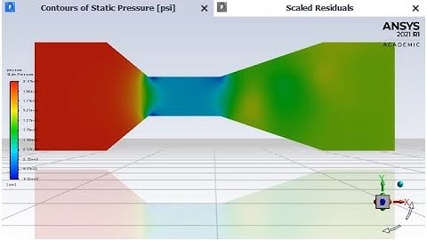 Ansys Fluent 3D basic | fluid flow through a venturi