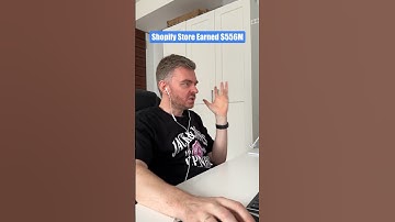 Plerdy Shopify app — helps to analyze UX and increase conversion. #shopify #shopifytips