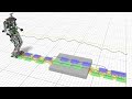 Smooth Real-Time Walking-Pattern Generation for Humanoid Robot LOLA